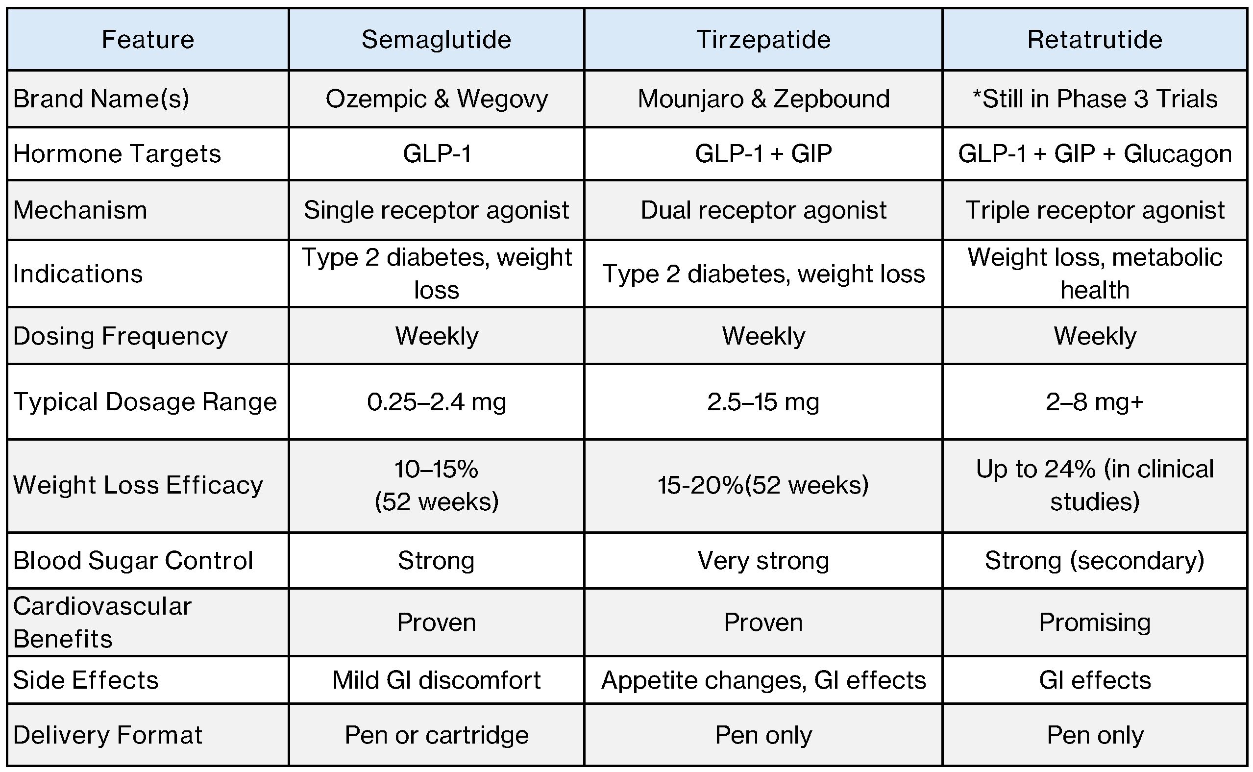 liquid diarrhea semaglutide Wegovy (Semaglutide): Uses, Side Effects, Dosage & More liquid diarrhea semaglutide Wegovy (Semaglutide): Uses, Side Effects, Dosage & More